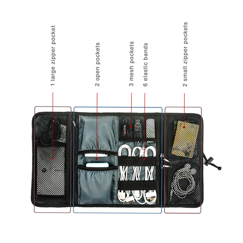 Travel Cable Storage Bag，Elect - Tech Accessories Travel Case review and price