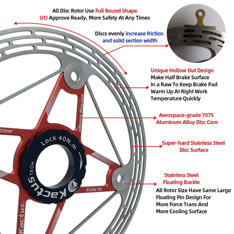 Upgraded Disc Brake 160mm Stai - Tech Bike Accessories review and price